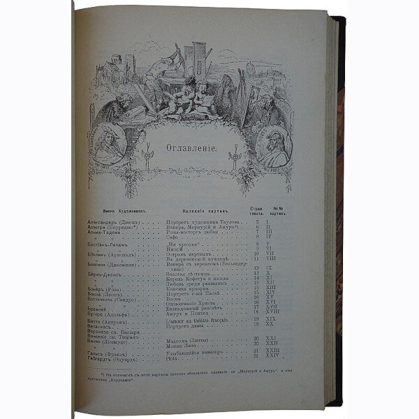 Булгаков Ф.И. Сто шедевров искусства (1903 год)