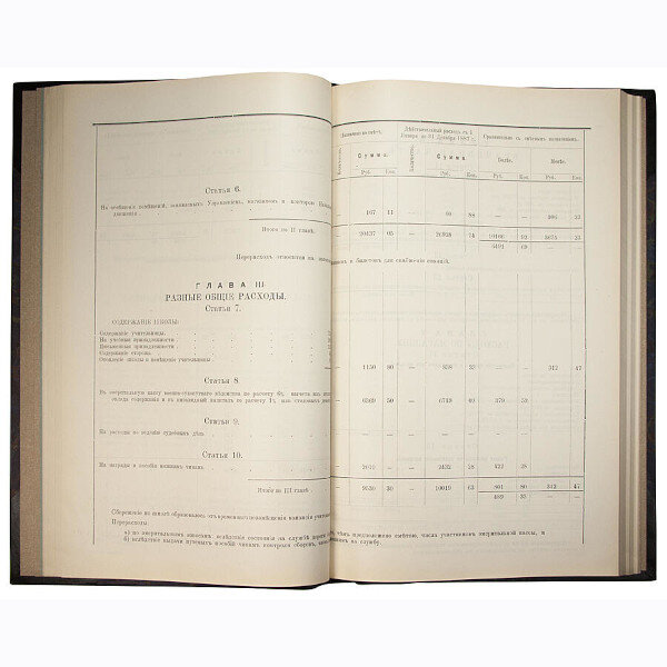 Отчет по эксплоатации Закаспийской военной железной дороги за 1887 г. (1890 год)